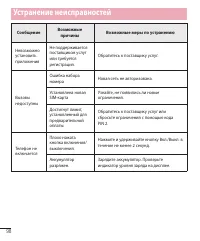 Страница 100