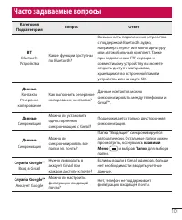 Страница 103