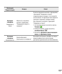 Страница 105