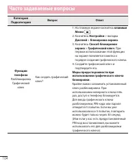 Страница 106