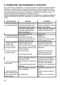 Страница 24
