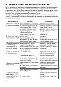 Страница 24