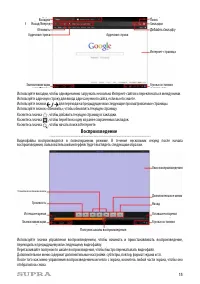 Страница 15