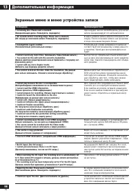 Страница 98