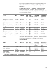 Страница 33