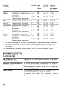 Страница 26