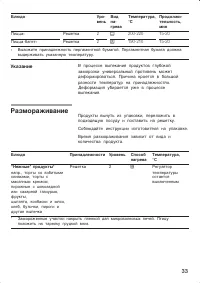 Страница 33
