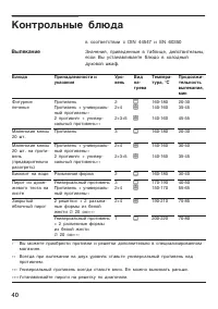 Страница 40