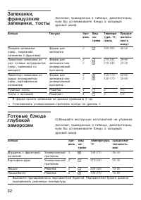 Страница 32