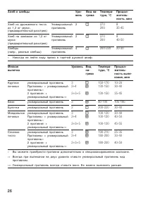 Страница 26