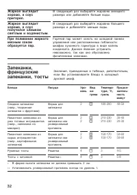 Страница 32