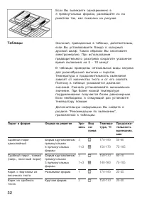Страница 32