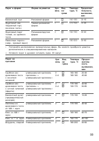 Страница 33