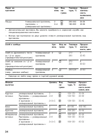Страница 34