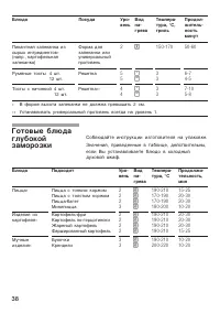 Страница 38