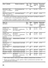Страница 38