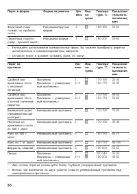Страница 36