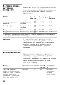 Страница 38
