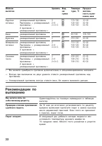 Страница 30