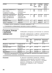 Страница 36