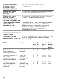 Страница 36
