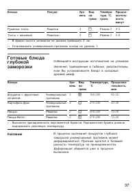 Страница 37