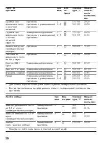 Страница 30