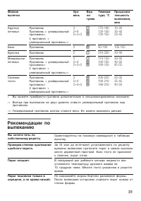 Страница 31
