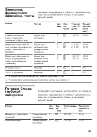 Страница 37