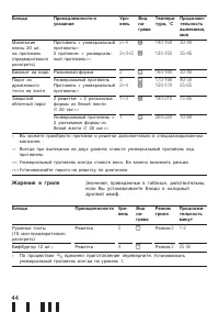Страница 44