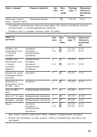 Страница 31