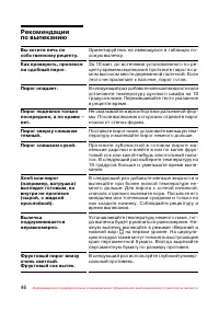 Страница 47
