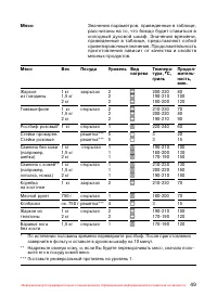 Страница 50