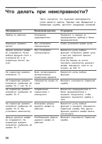 Страница 36