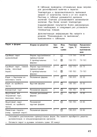 Страница 41