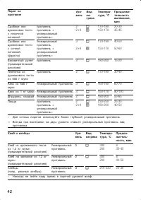 Страница 42