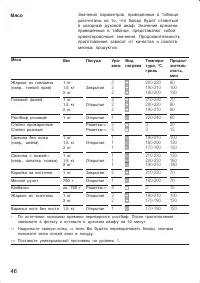 Страница 46