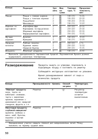 Страница 50