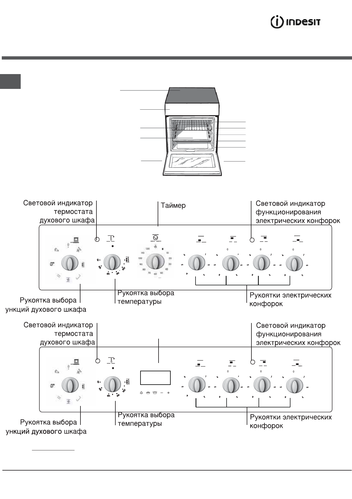 Indesit духовой шкаф как включить