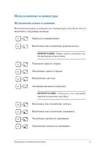 Страница 31
