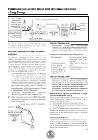 Страница 35