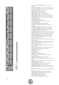 Страница 70