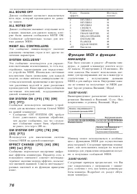 Страница 76