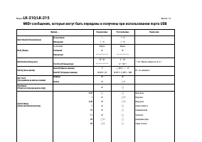 Страница 57