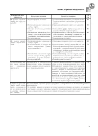Страница 93