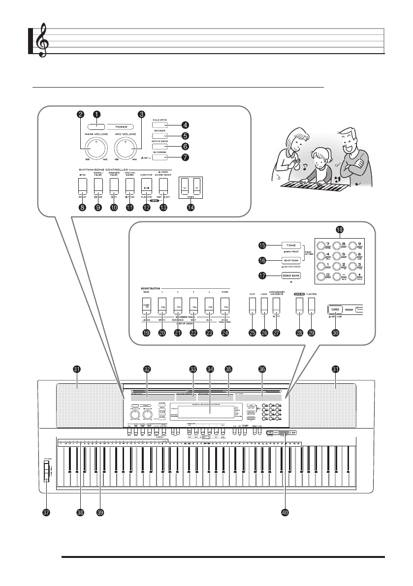 background image
