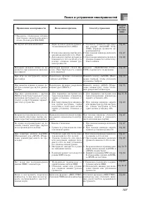 Страница 108