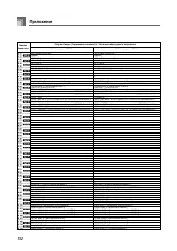 Страница 133