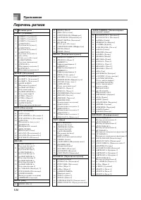 Страница 135