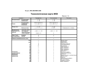 Страница 151